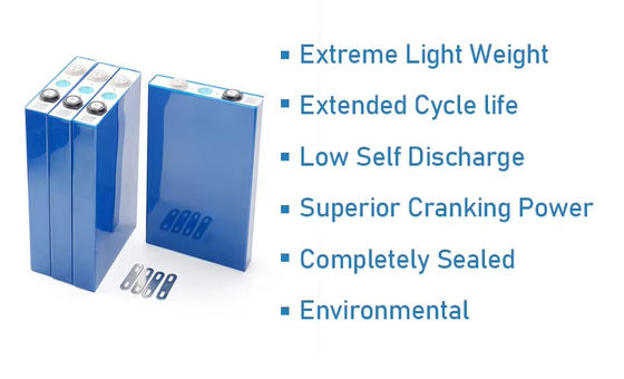 Good price LFP2265146 3.2V 21ah Lifepo4 Battery Cell For Dependable And Long-Lasting Performance online